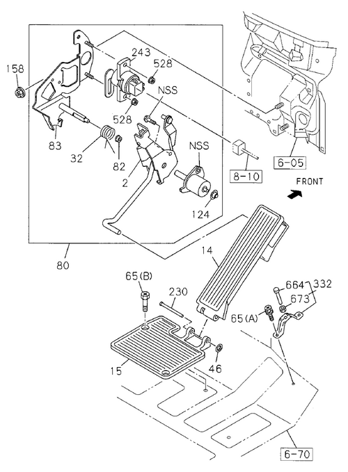 Partial Engine